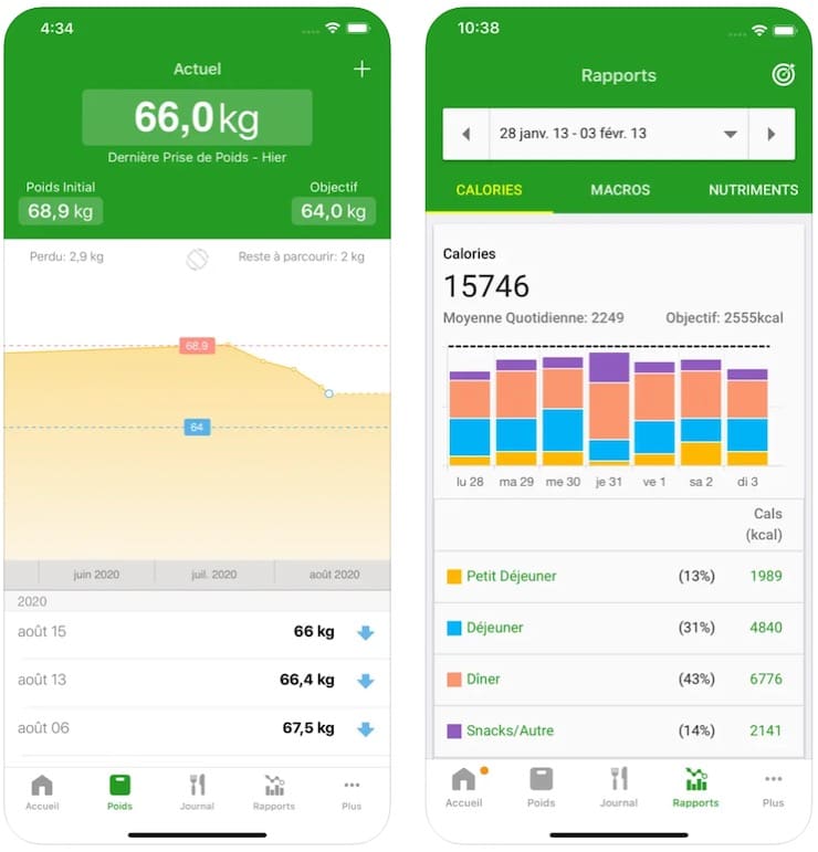 Compteur de calories de FatSecret pour iPhone, Android et Windows