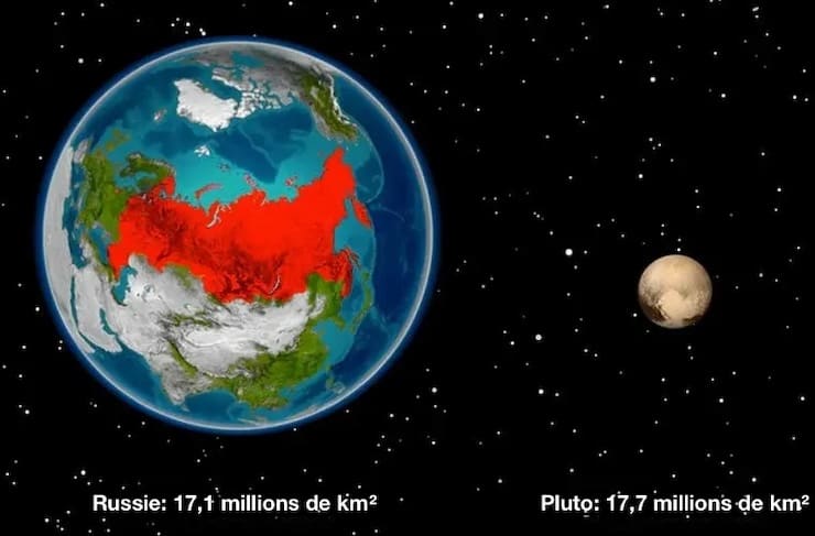 La Russie a la taille de Pluton