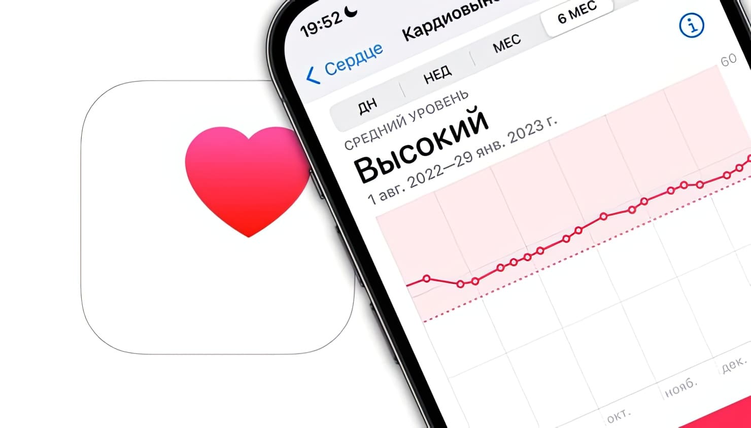 Как узнать уровень кардиовыносливости при помощи Apple Watch и зачем это надо?