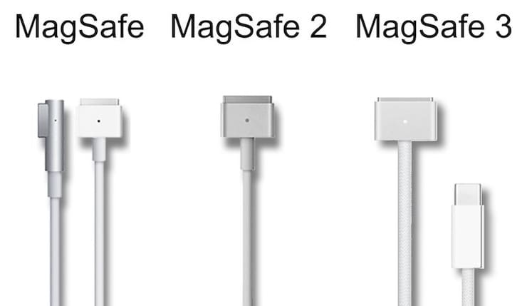 Историия MagSafe в MacBook