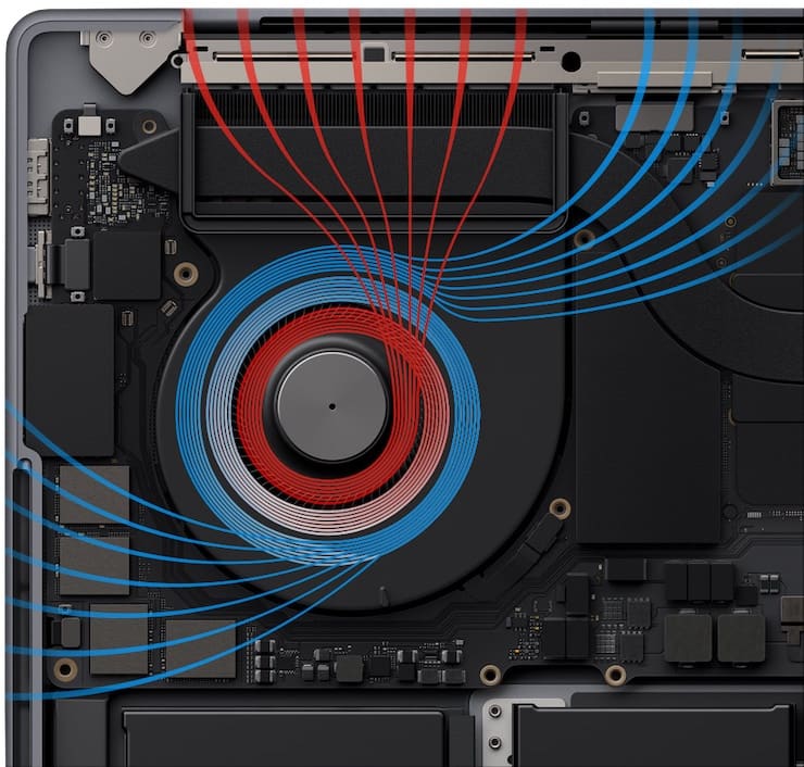 Вентиляция и система охлаждения в MacBook Pro 16 2023 (M2 Pro/Max)