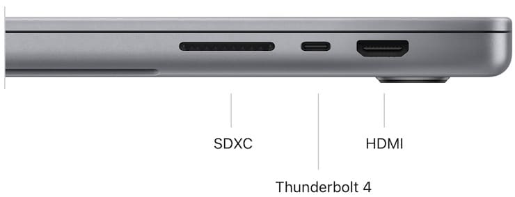 Интерфейсы MacBook Pro 16 2023 (M2 Pro/Max)