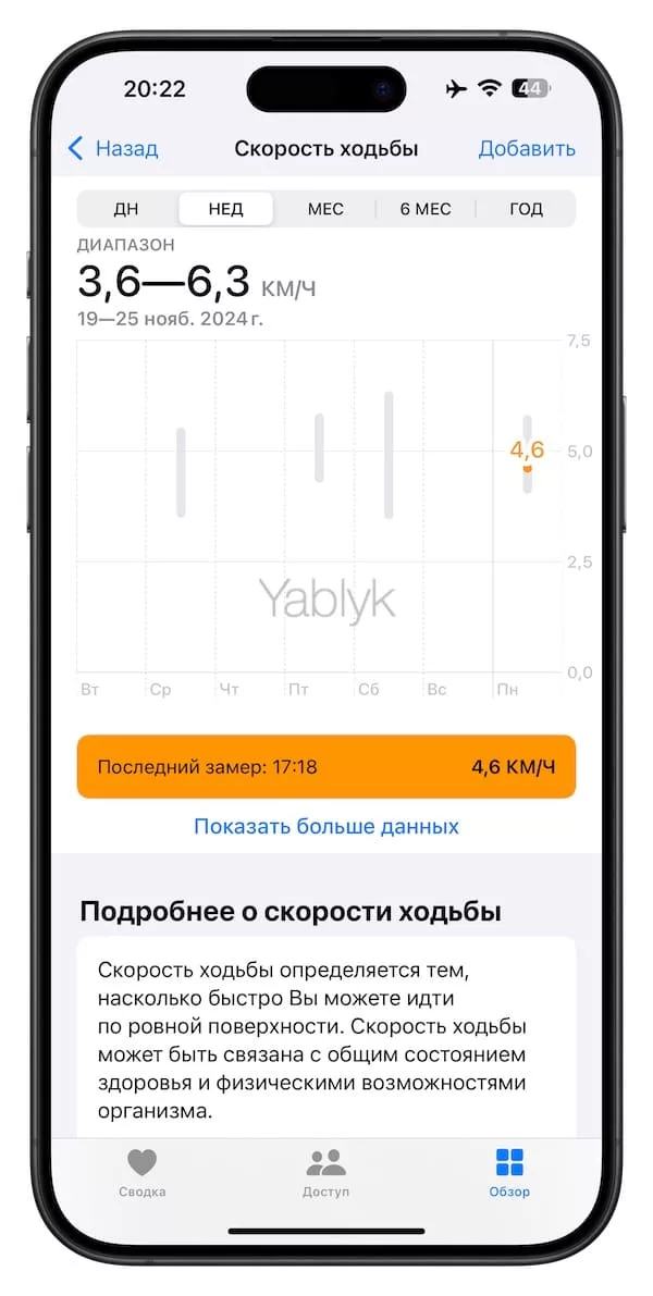 Показатель «Скорость ходьбы» в приложении Здоровье на iPhone