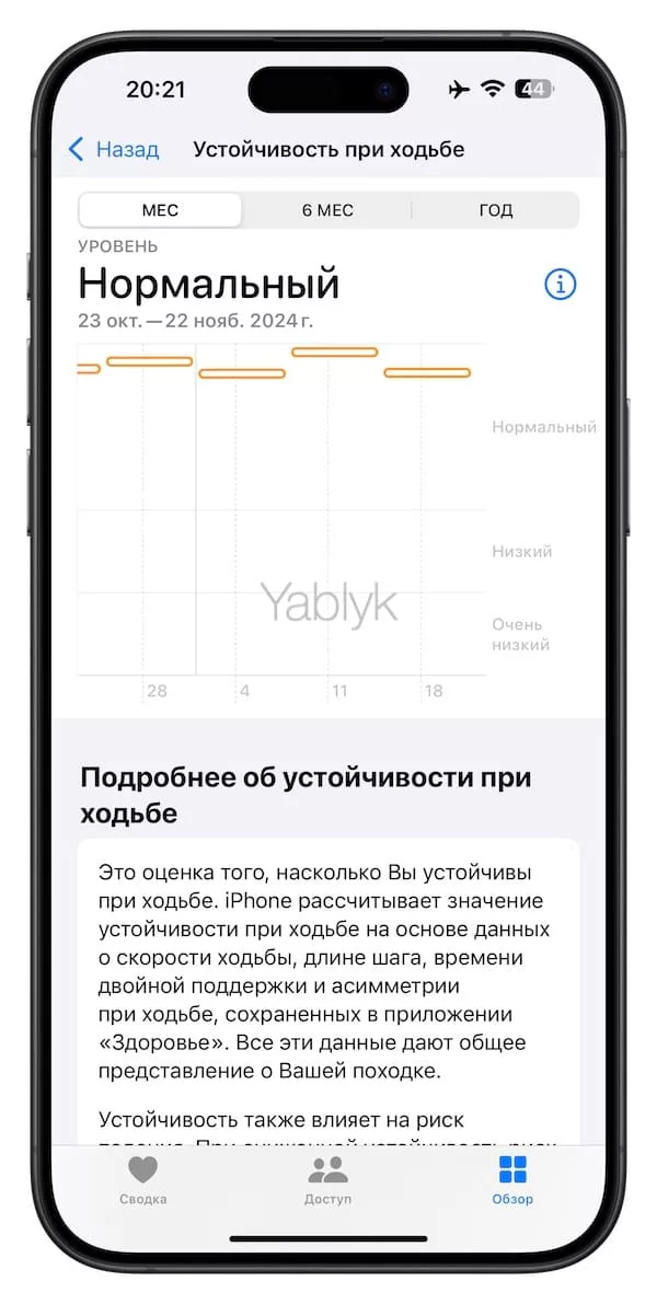 Показатель «Устойчивость при ходьбе» в приложении Здоровье на iPhone