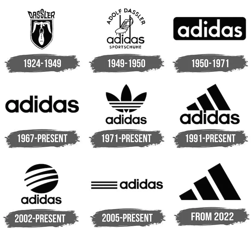 История логотипа adidas 