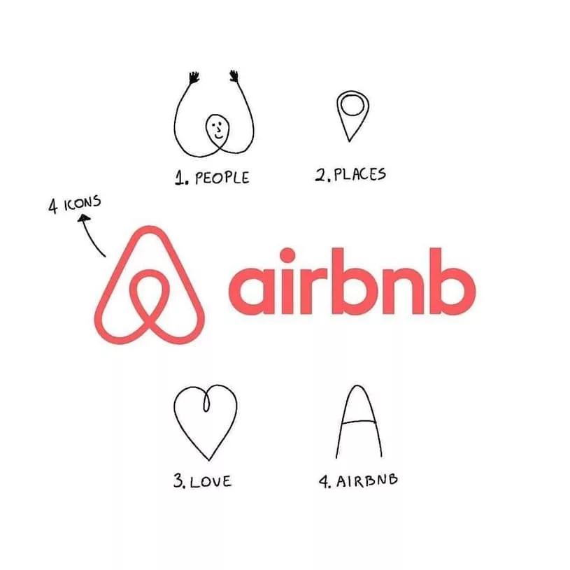 Идея логотипа airbnb