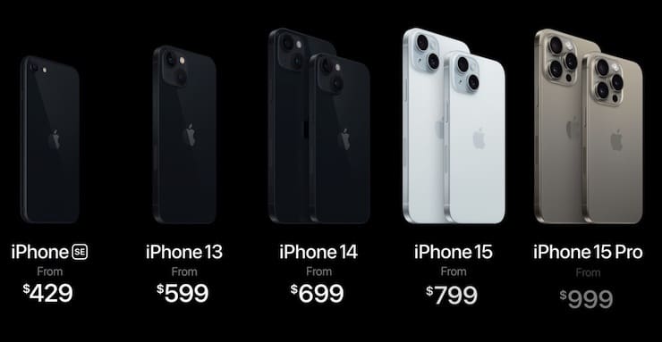 Цена iPhone 15 Pro и iPhone 15 Pro Max