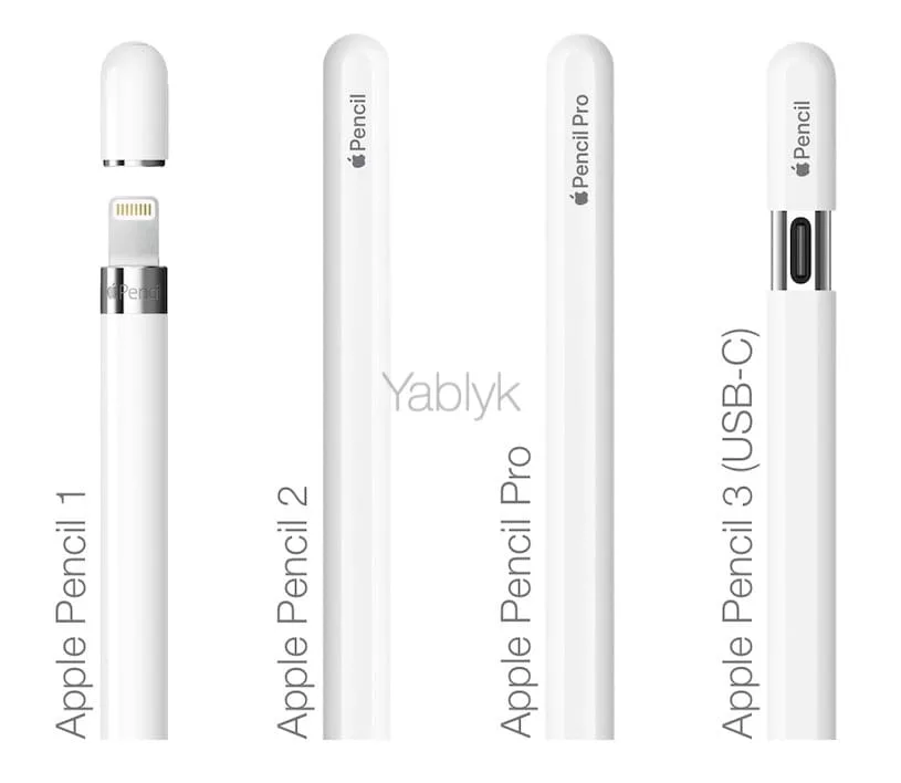 Зарядка и подключение Apple Pencil 1 vs Apple Pencil 2 vs Apple Pencil 3 (USB-C) vs Apple Pencil Pro