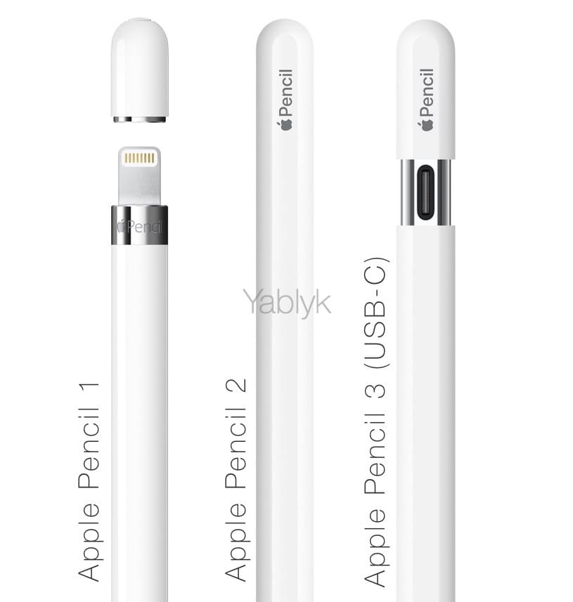Зарядка и подключение Apple Pencil 1 vs Apple Pencil 2 vs Apple Pencil 3 (USB-C)