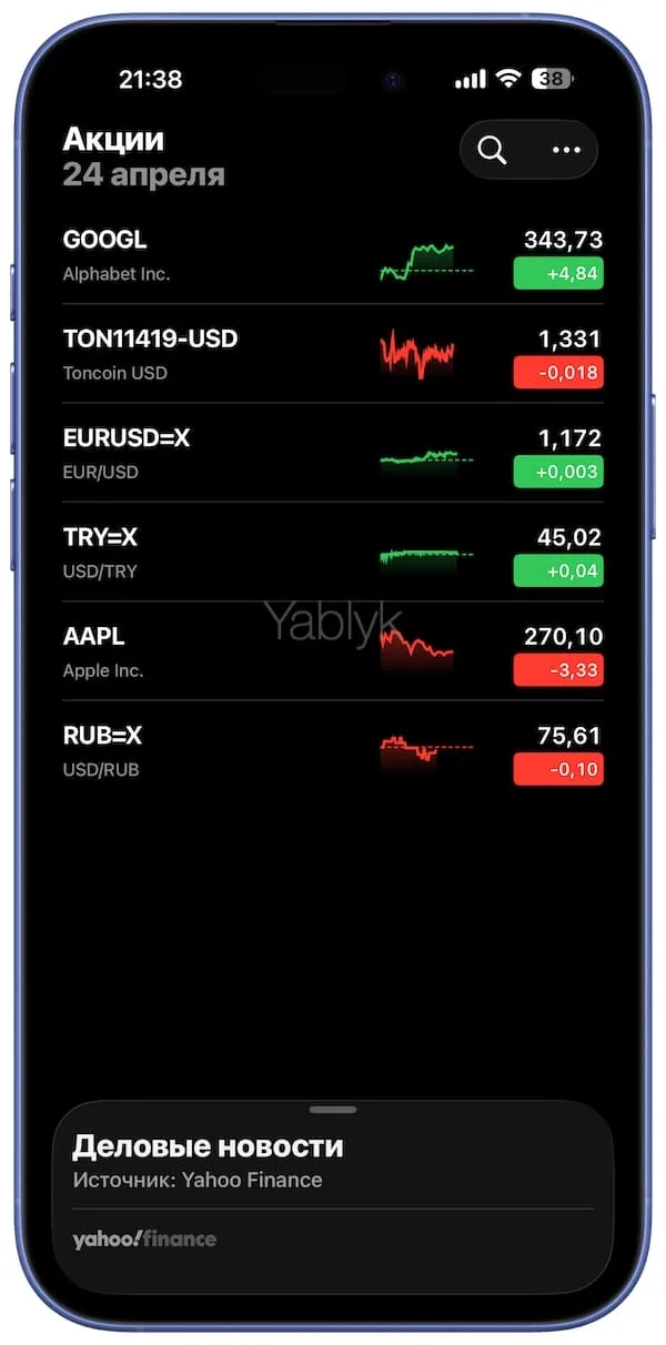 Как вывести курсы валют в приложении Акции на iPhone