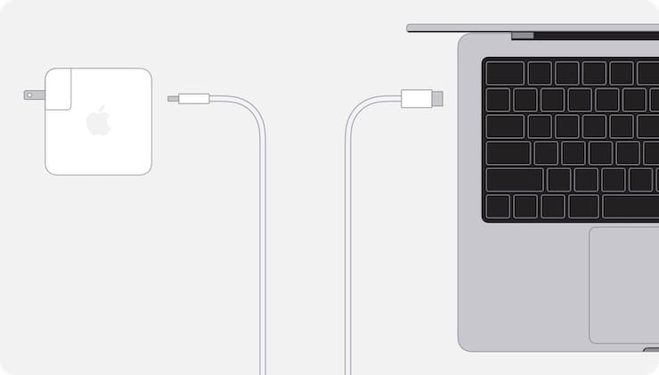 Какие модели MacBook Pro и MacBook Air можно заряжать используя порт USB-C?