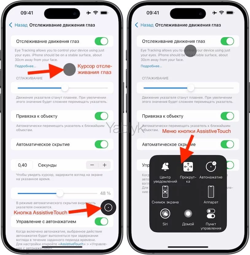 Управление iPhone или iPad при помощи глаз: как включить и пользоваться