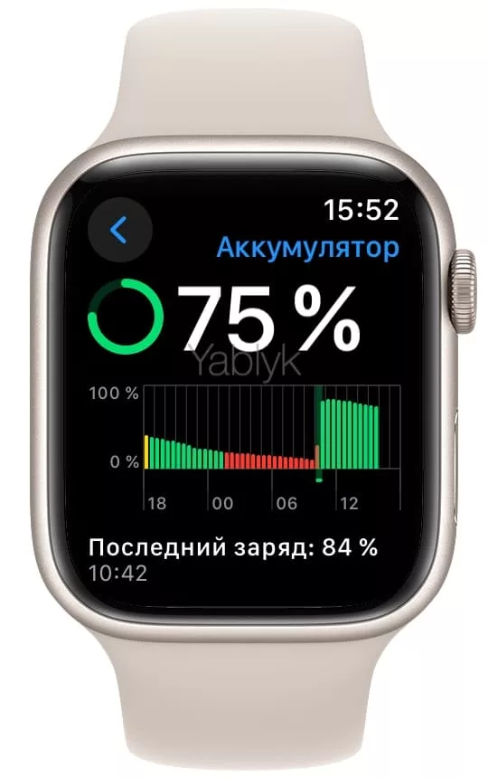 Как узнать, когда последний раз заряжались Apple Watch?