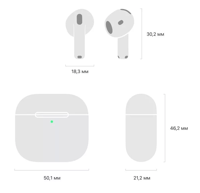 airpods 4 размеры