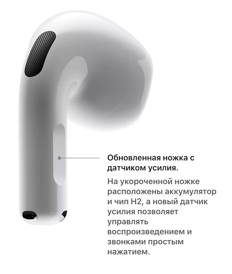 Управление airpods 4 