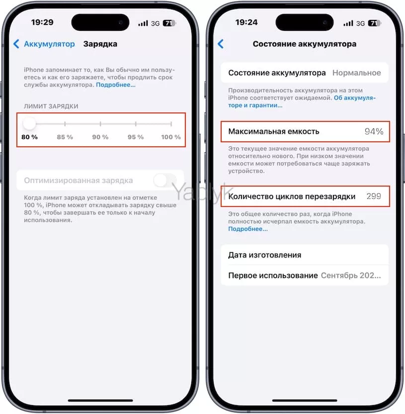 Насколько полезен лимит зарядки в 80% на iPhone?