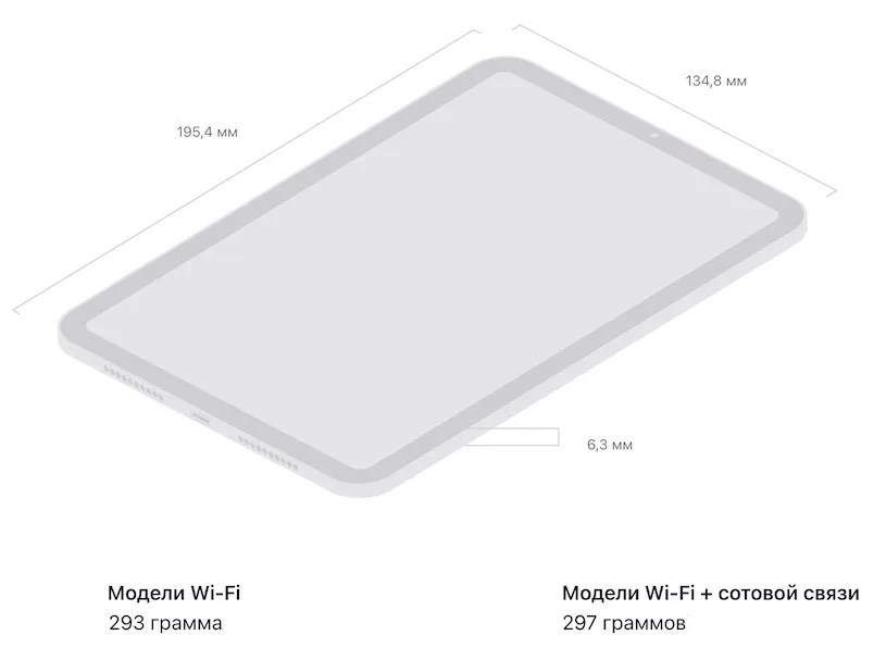 ipad mini 7 dimentions