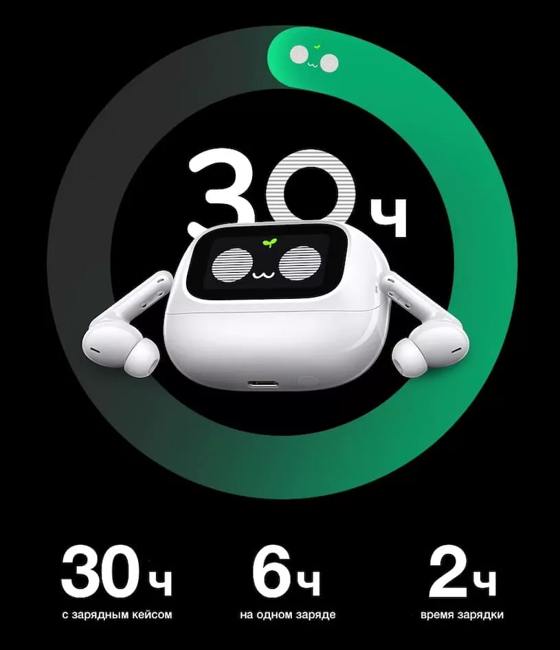 Обзор наушников с экраном UGREEN EchoBuds Magic - аккумулятор и зарядка