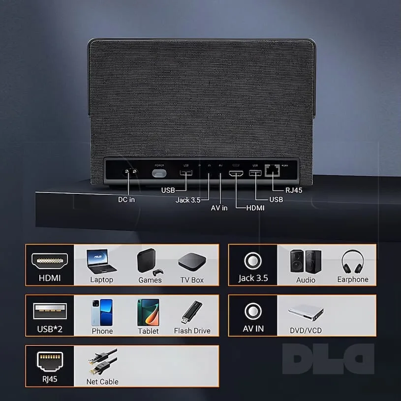 проектор DLD Mozart 9 - интерфейсы