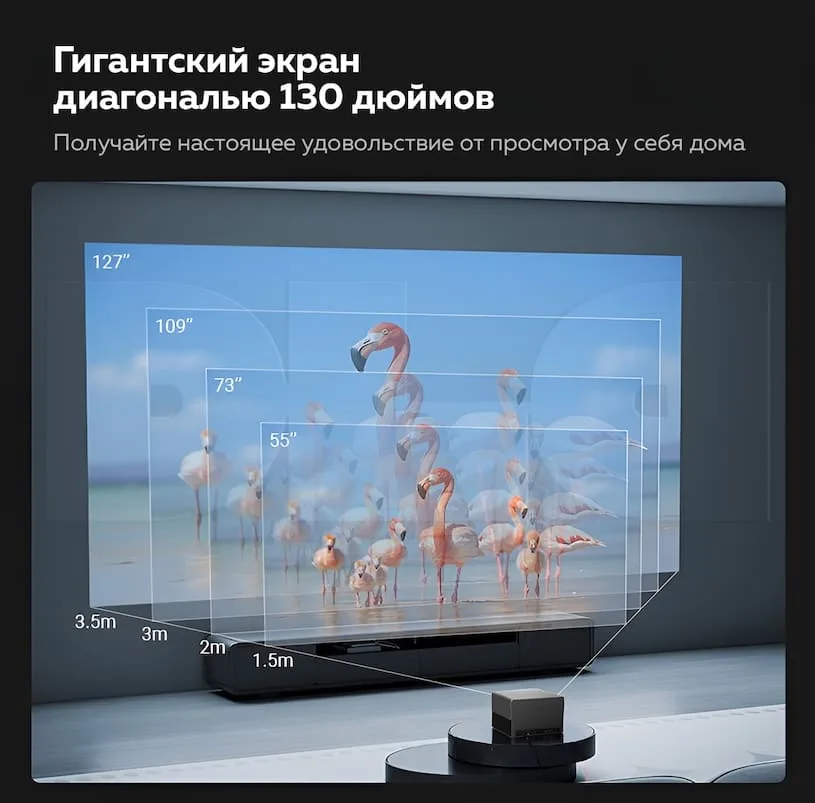 проектор DLD Mozart 9 - расстояние и размер экрана