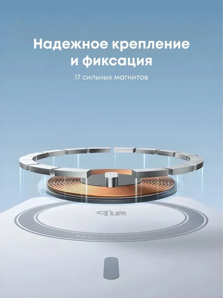 Магниты и поддержка MagSafe в Ugreen Qi2 MagFlow 10 000 mAh (PB773)