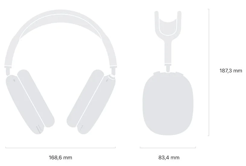 Размеры airpods max 2