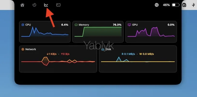 Системный мониторинг: CPU, GPU, память, сеть и диск в приложении Atoll в macOS
