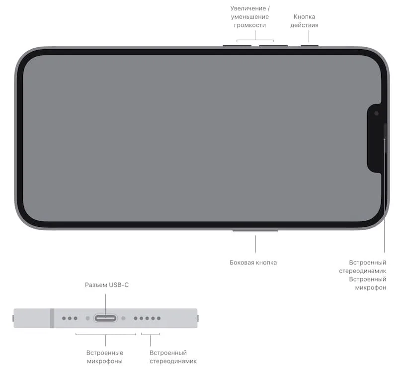 iphone 17e кнопки и интерфейсы