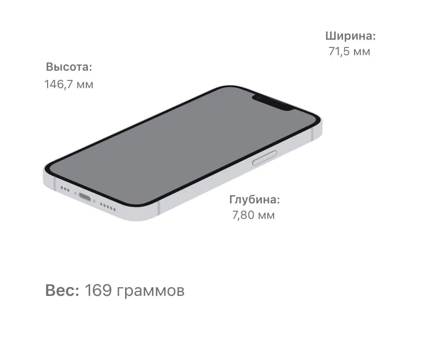 iphone 17e размеры и вес