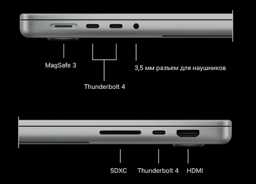 Порты в MacBook Pro M5