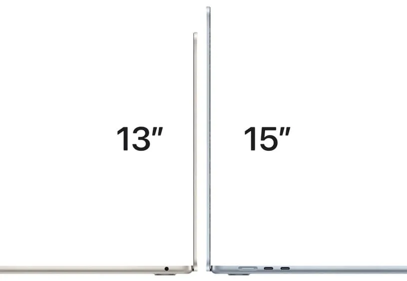 Размеры дисплеев macbook air m5