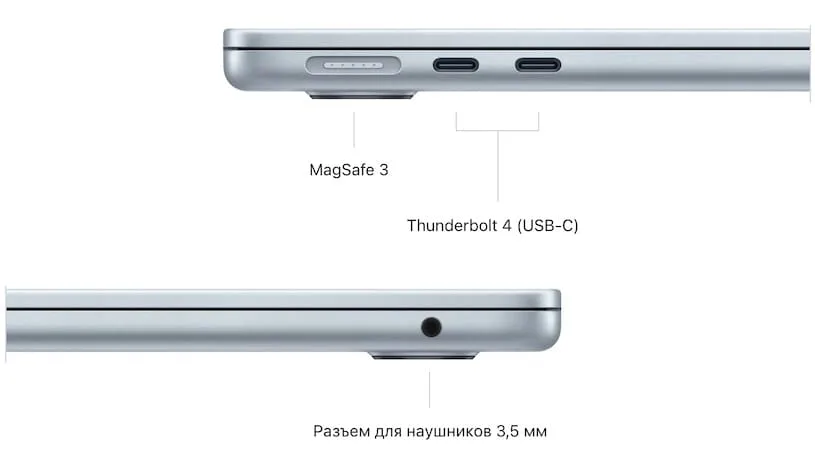 Порты macbook air m5