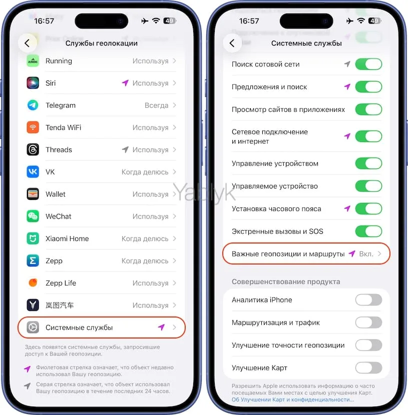 Важные геопозиции и маршруты в iOS