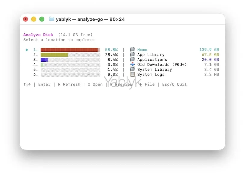 Analyze — визуальный анализ использования диска