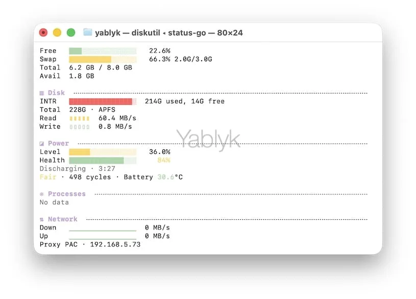 Status — мониторинг системы в реальном времени