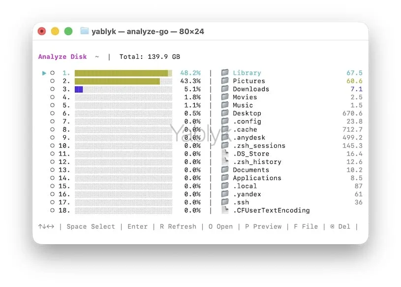 Analyze — визуальный анализ использования диска